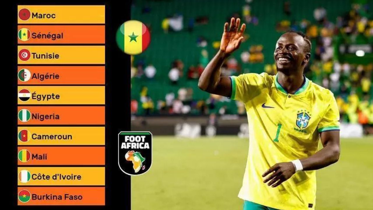 Clasement annuel fifa 2023