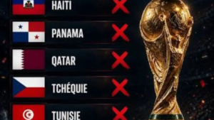 Mondial 2026 : huit pays dont la Tchéquie et le Qatar quittent déjà la compétition