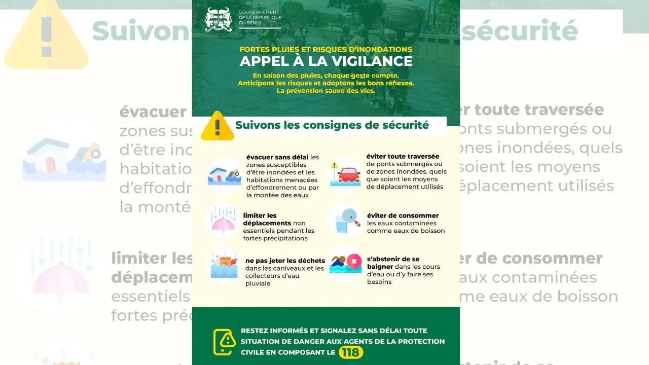 Saison pluvieuse au Bénin
